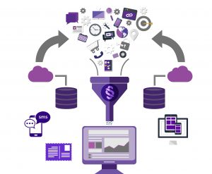 funnel db automate icons 1 300x247 Marketing Automation Chainlink Marketing Platform