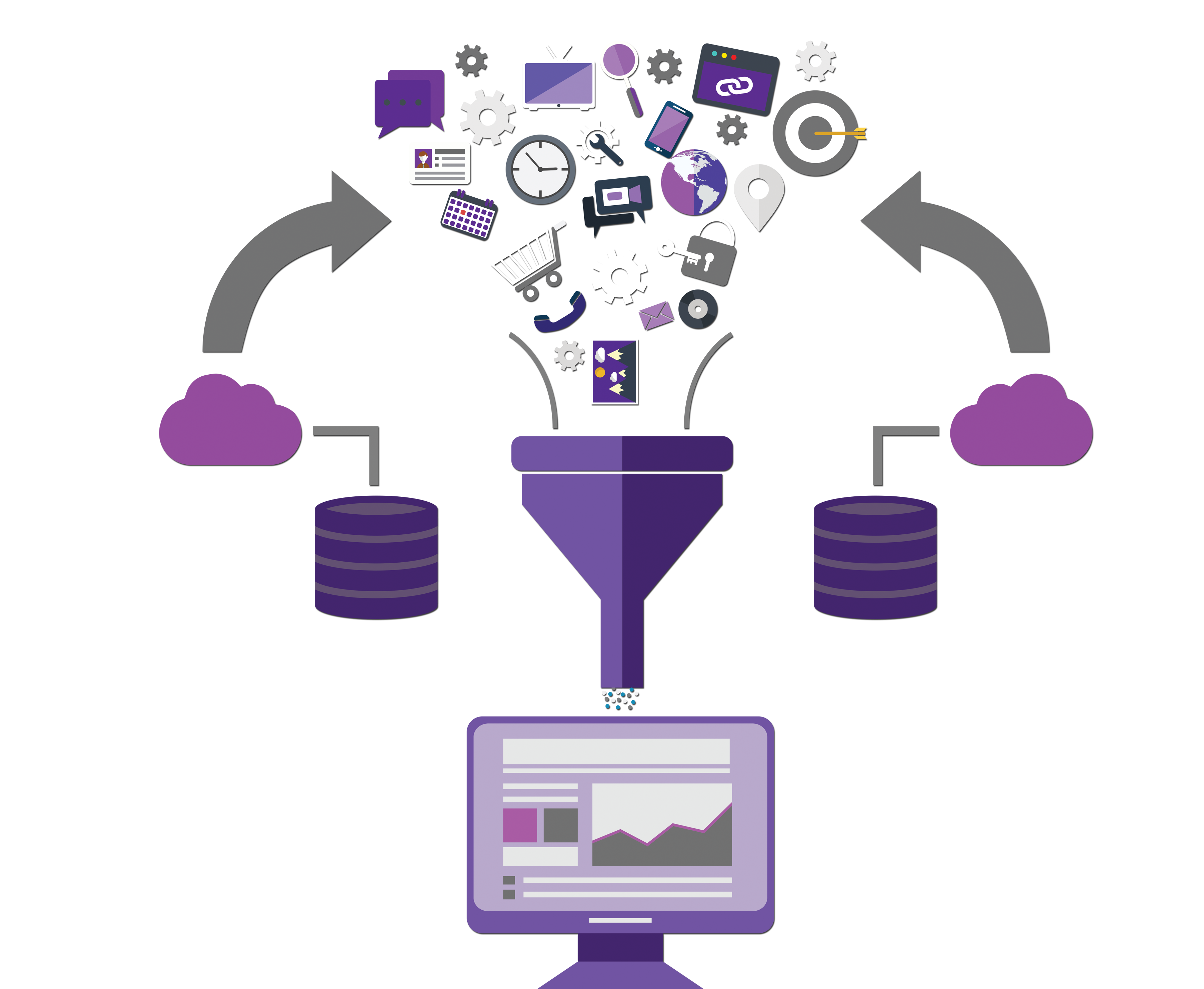 funnel db automate small Inbound Marketing