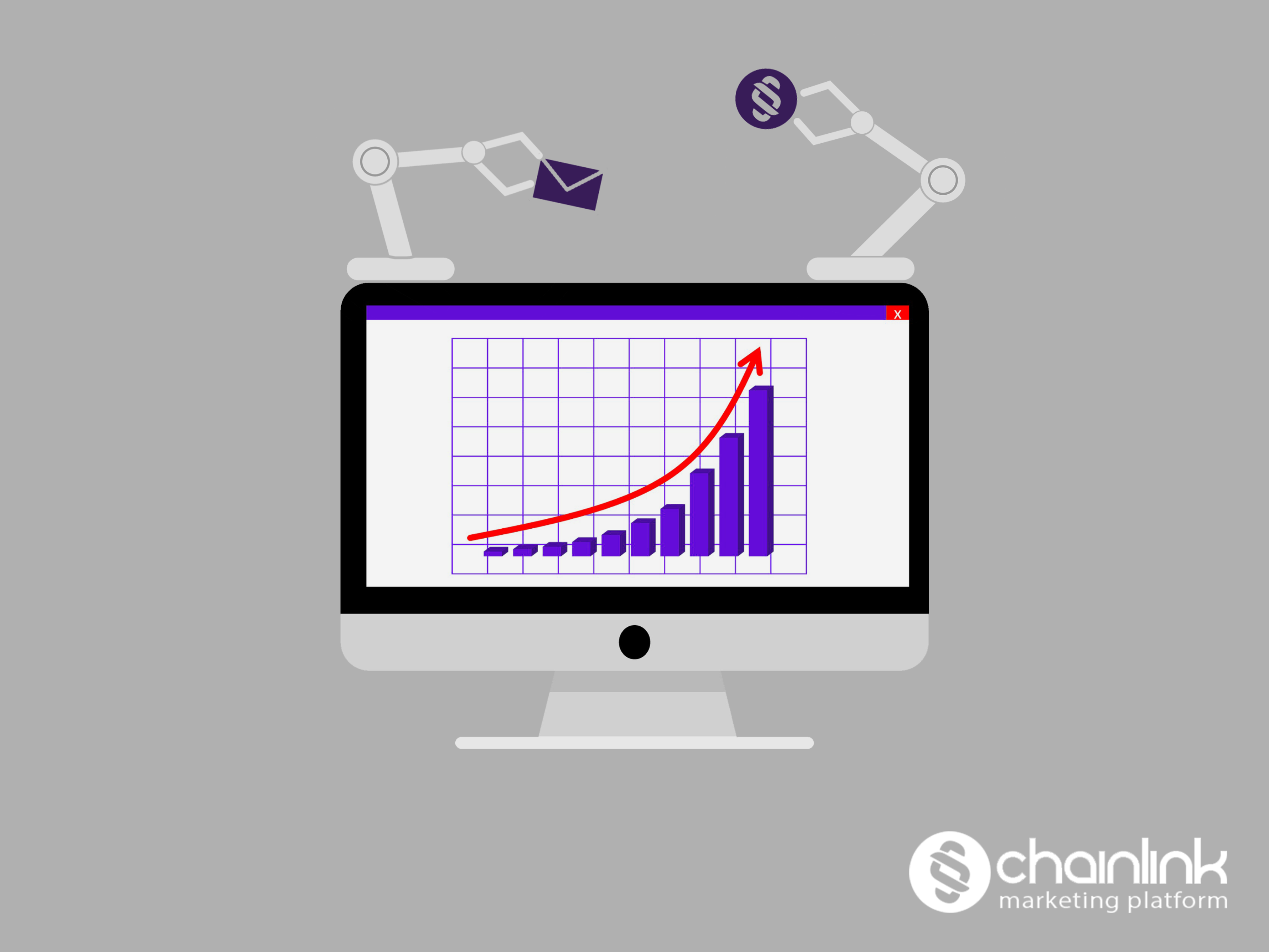 Chainlink Relationship Marketing- marketing automation problems